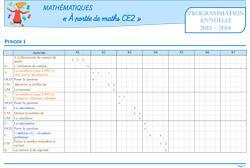 A portée de maths CE2 - Programmation par périodes 2013-2014