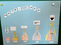Matriochka - affichage