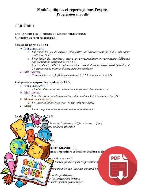 Programmation annuelle de mathématiques - GS
