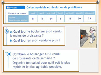 Cap maths CM1 - diaporama U1S1